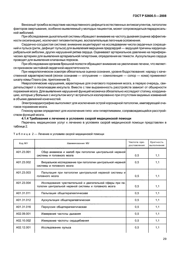 ГОСТ Р 52600.5-2008