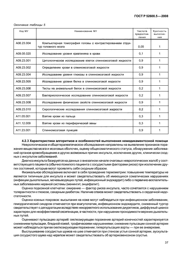 ГОСТ Р 52600.5-2008