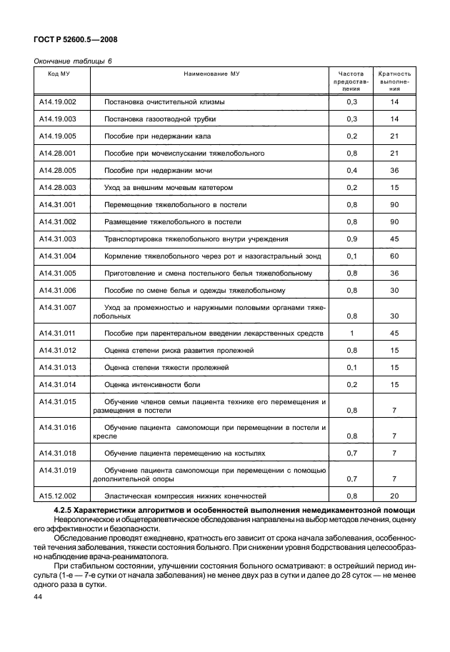 ГОСТ Р 52600.5-2008