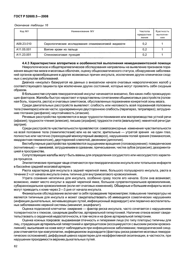 ГОСТ Р 52600.5-2008