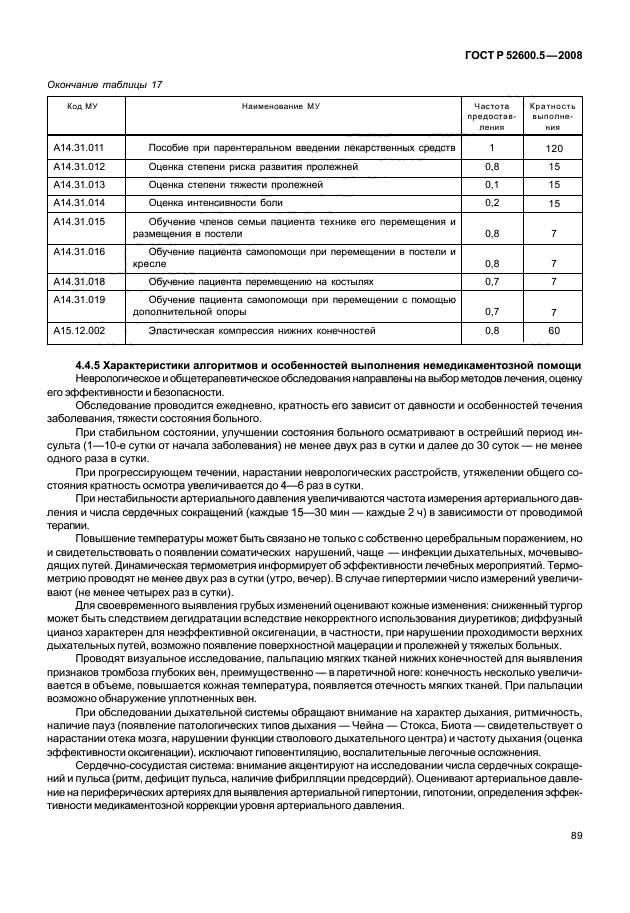 ГОСТ Р 52600.5-2008