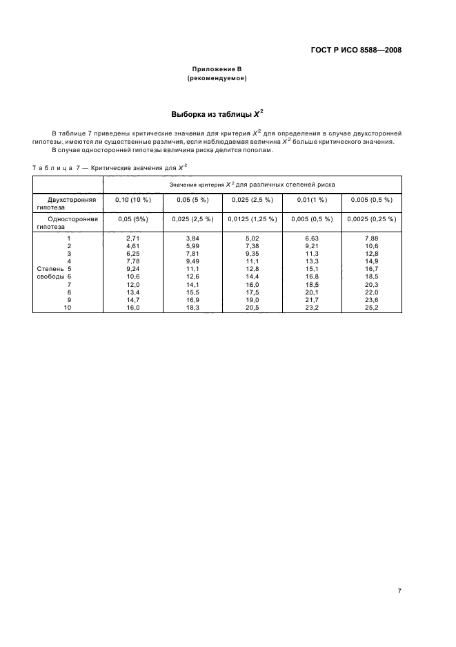 ГОСТ Р ИСО 8588-2008