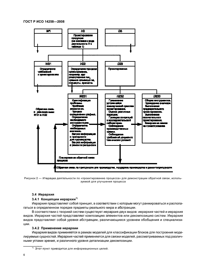 ГОСТ Р ИСО 14258-2008