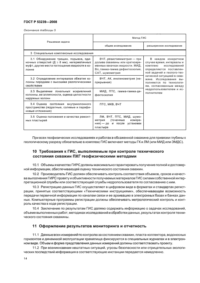 ГОСТ Р 53239-2008