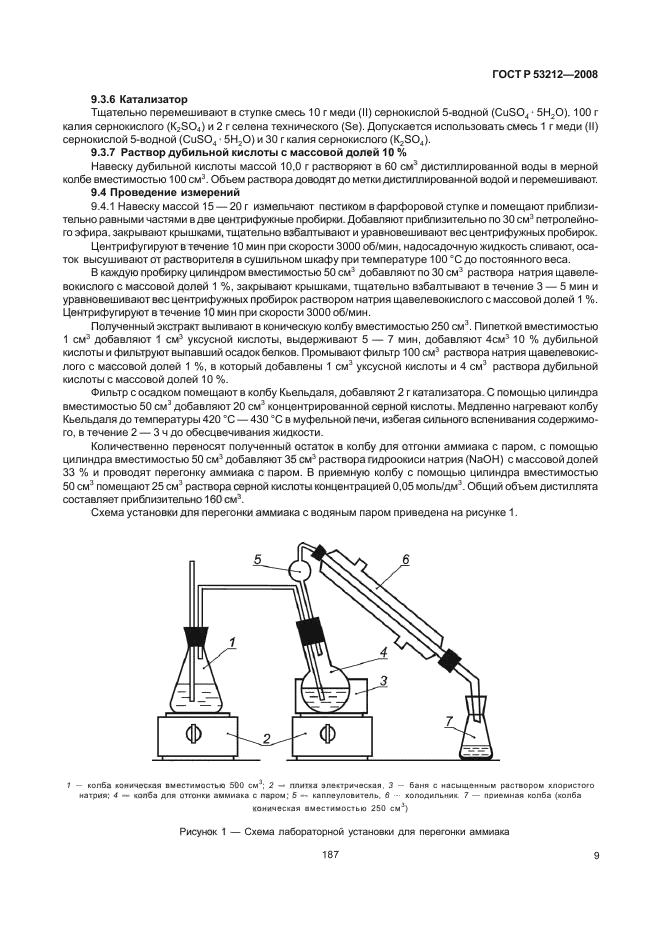 ГОСТ Р 53212-2008