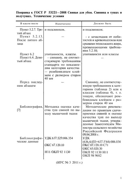 ГОСТ Р 53221-2008