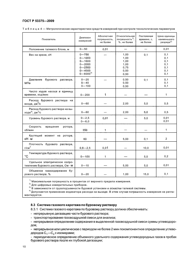 ГОСТ Р 53375-2009