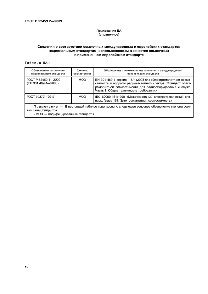 ГОСТ Р 52459.2-2009
