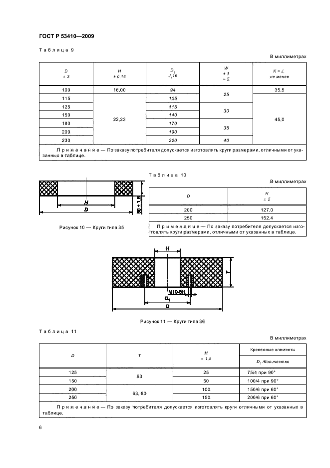 ГОСТ Р 53410-2009