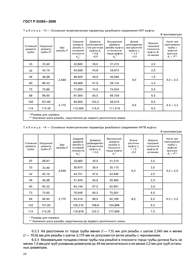 ГОСТ Р 53365-2009