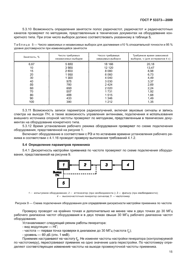 ГОСТ Р 53373-2009