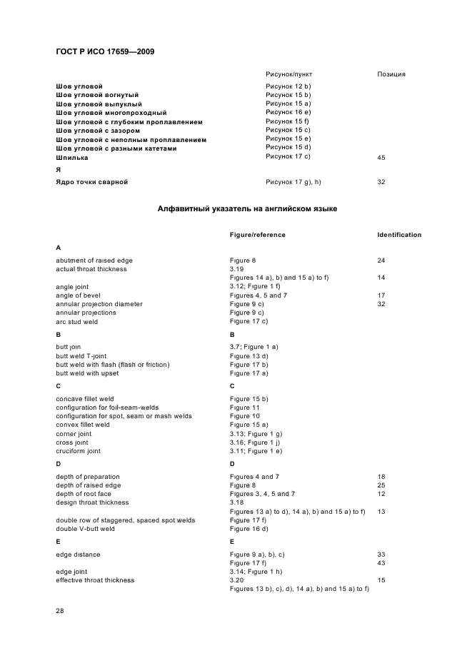 ГОСТ Р ИСО 17659-2009