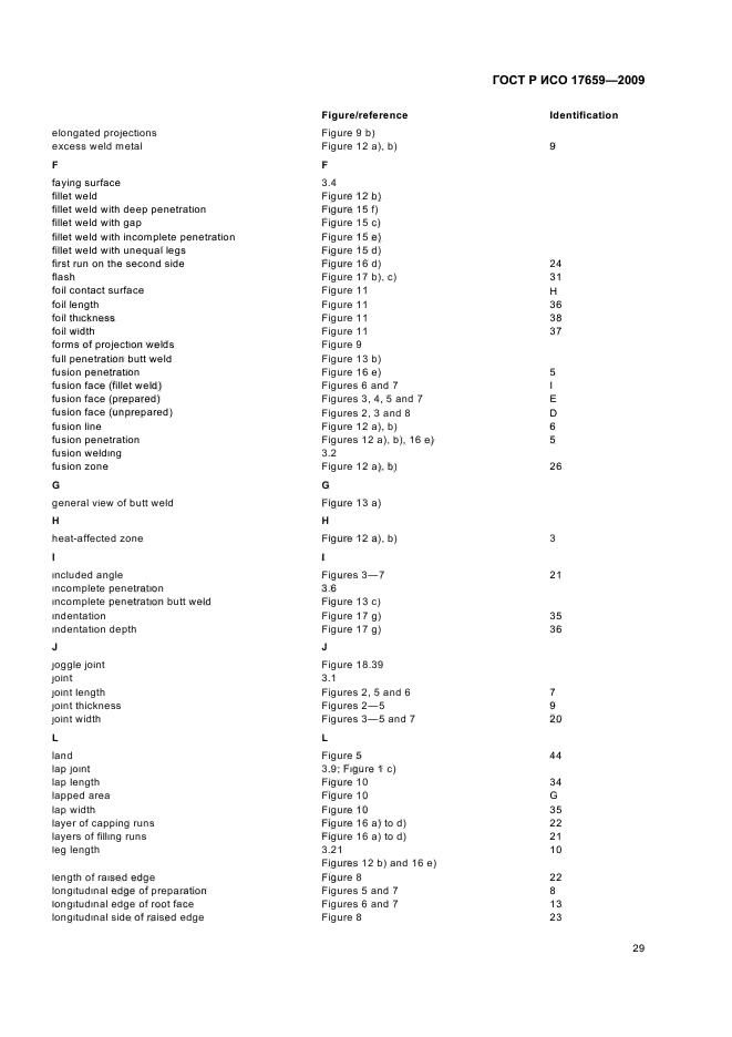 ГОСТ Р ИСО 17659-2009