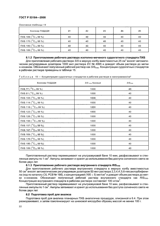 ГОСТ Р 53184-2008