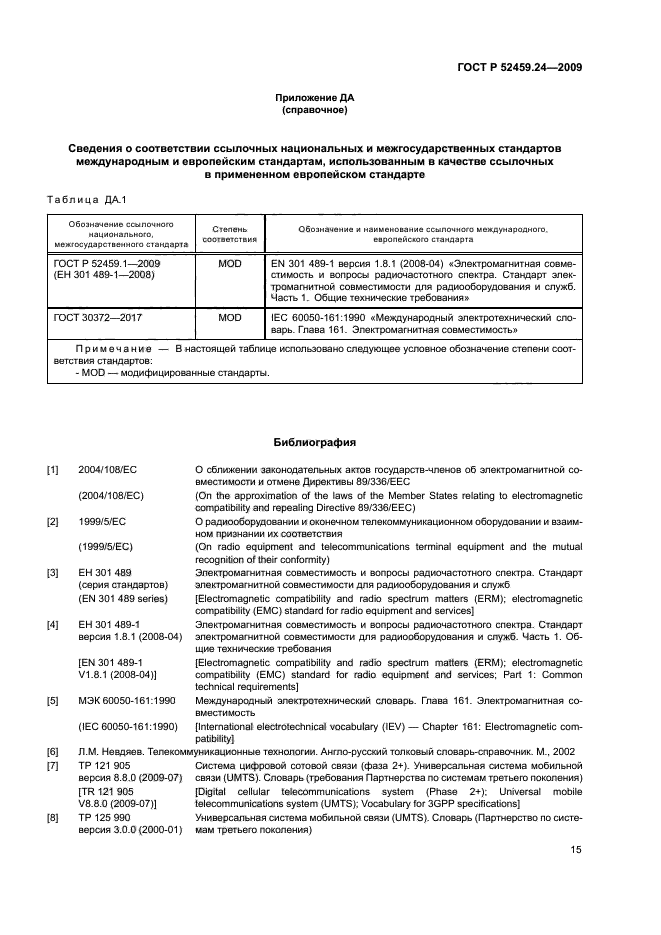 ГОСТ Р 52459.24-2009