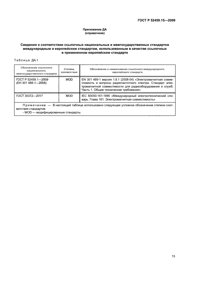ГОСТ Р 52459.15-2009