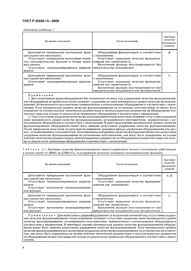 ГОСТ Р 52459.13-2009