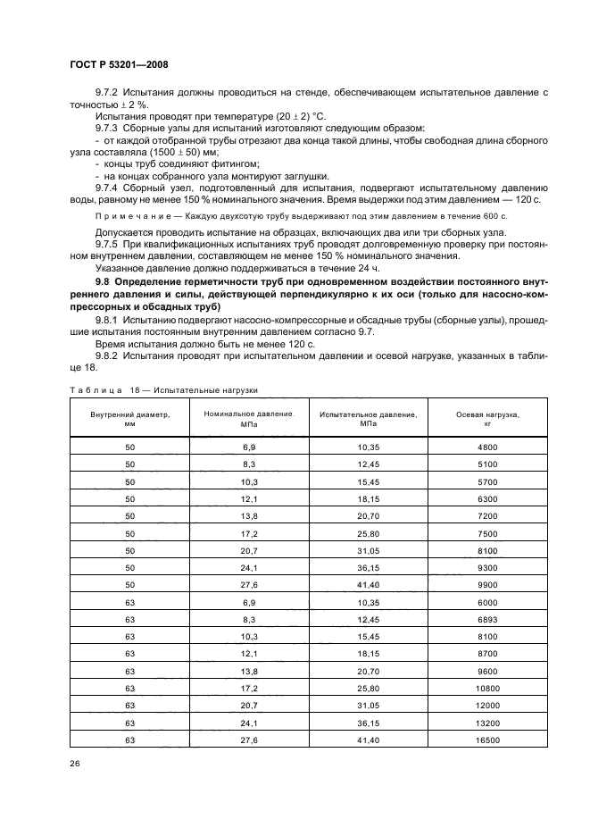 ГОСТ Р 53201-2008