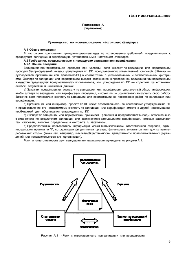 ГОСТ Р ИСО 14064-3-2007