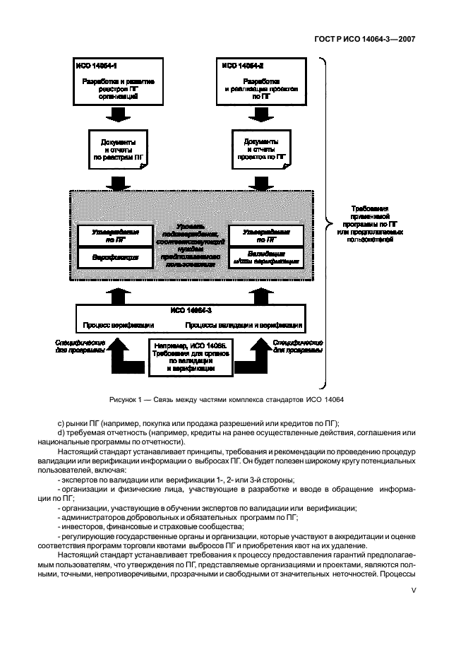 ГОСТ Р ИСО 14064-3-2007