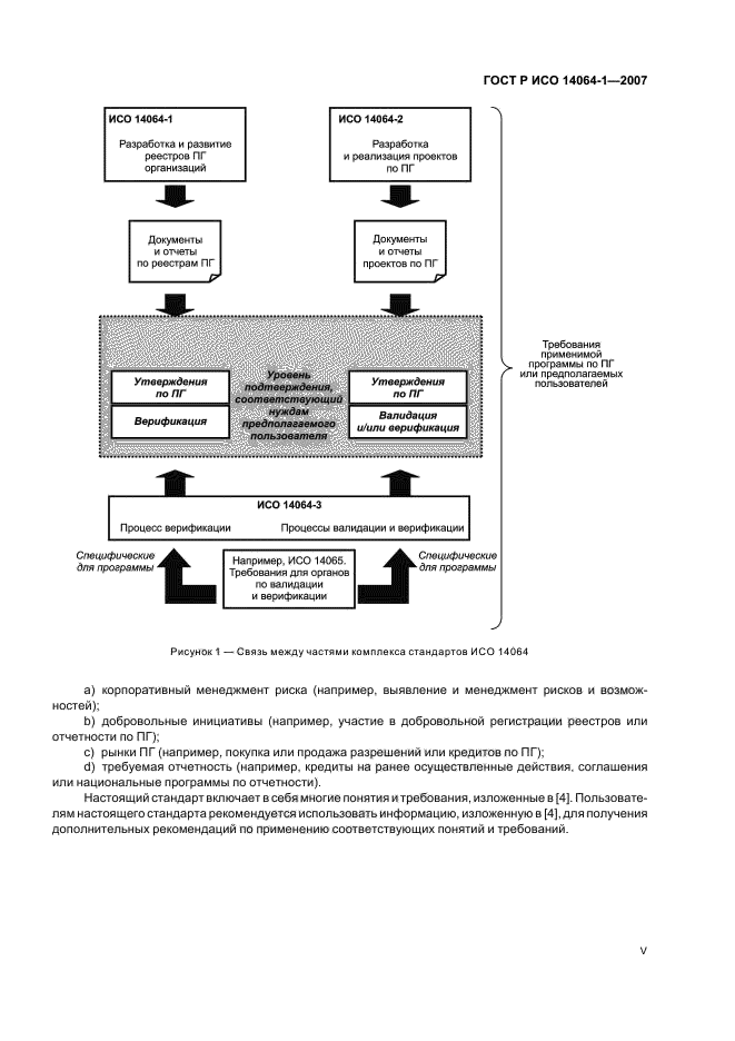 ГОСТ Р ИСО 14064-1-2007