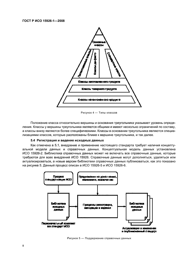 ГОСТ Р ИСО 15926-1-2008