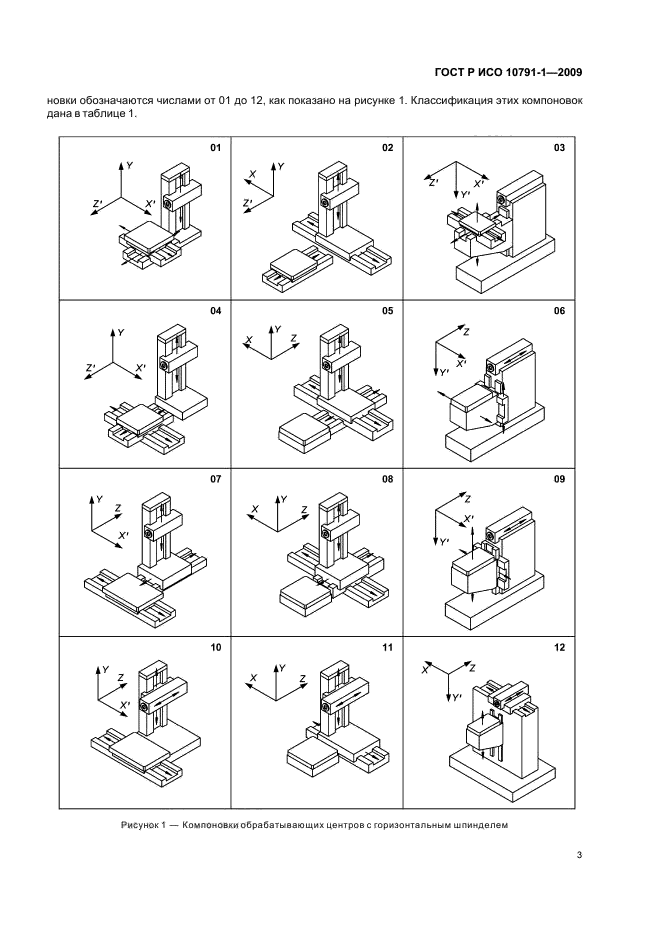 ГОСТ Р ИСО 10791-1-2009
