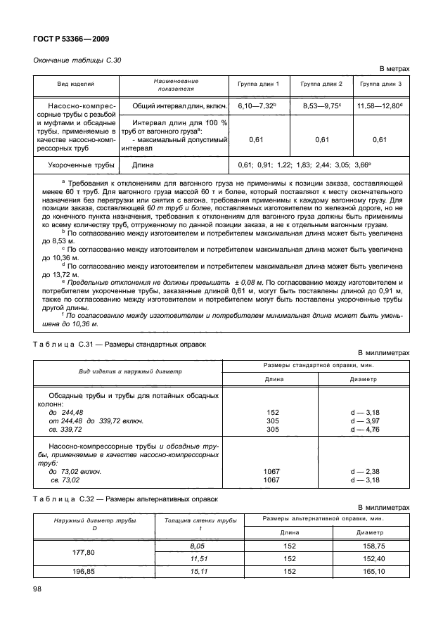 ГОСТ Р 53366-2009