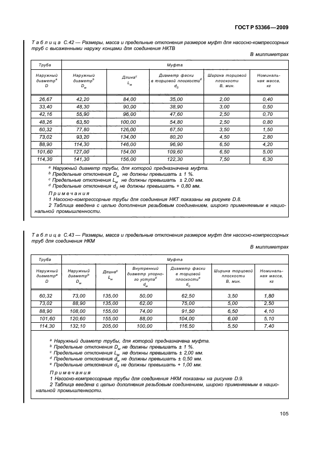 ГОСТ Р 53366-2009