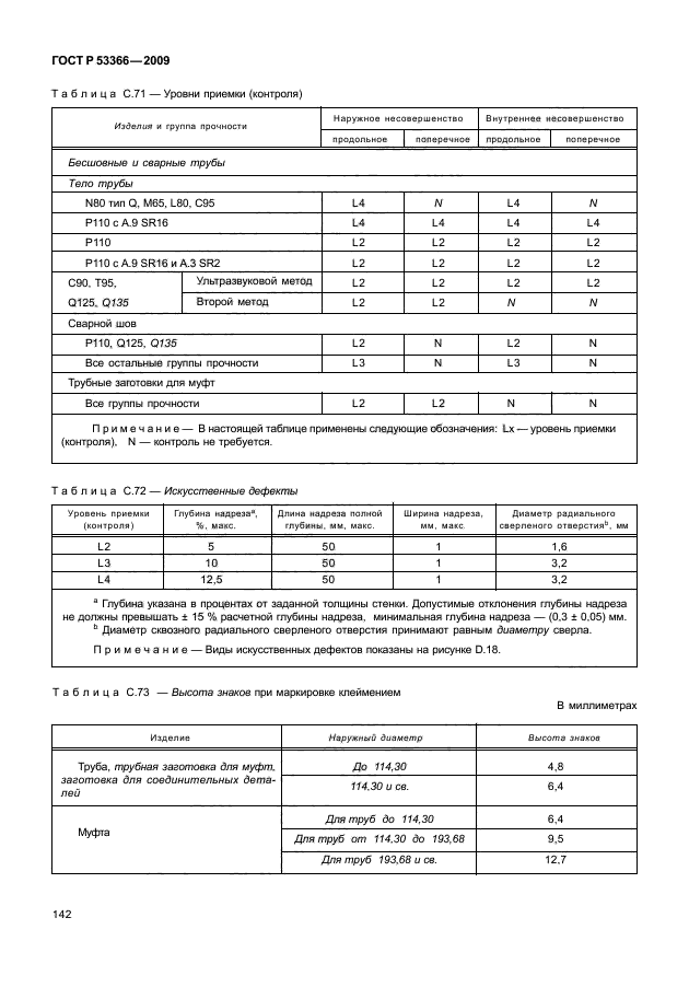 ГОСТ Р 53366-2009