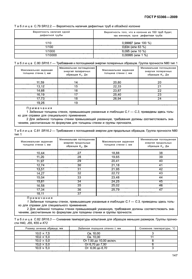 ГОСТ Р 53366-2009