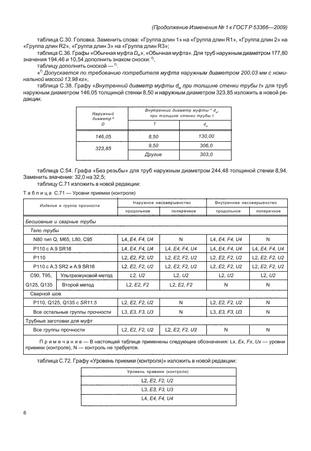 ГОСТ Р 53366-2009