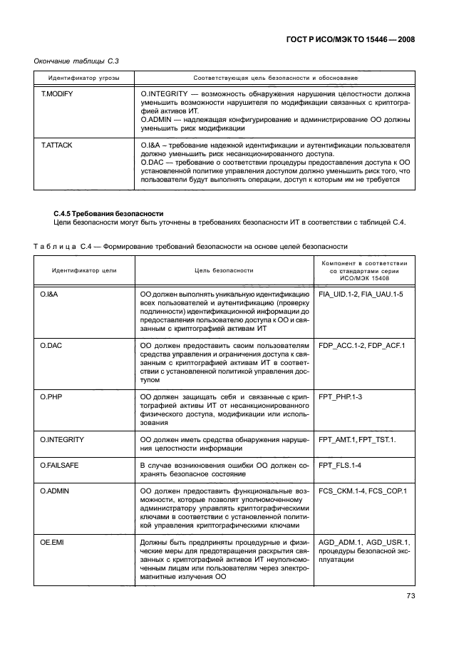 ГОСТ Р ИСО/МЭК ТО 15446-2008