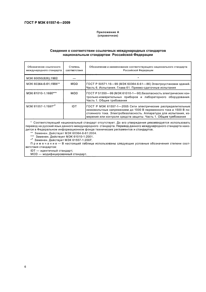 ГОСТ Р МЭК 61557-6-2009