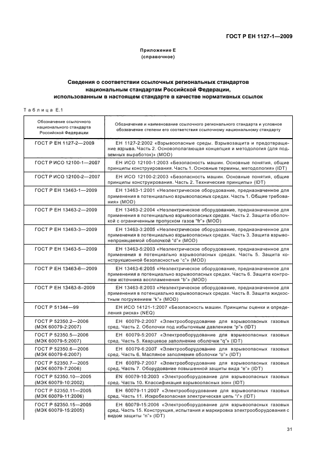 ГОСТ Р ЕН 1127-1-2009