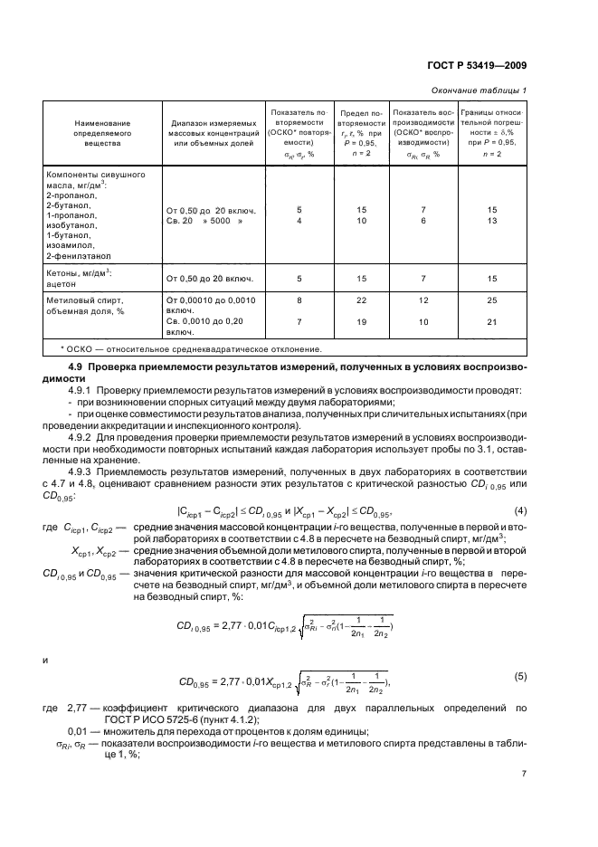 ГОСТ Р 53419-2009