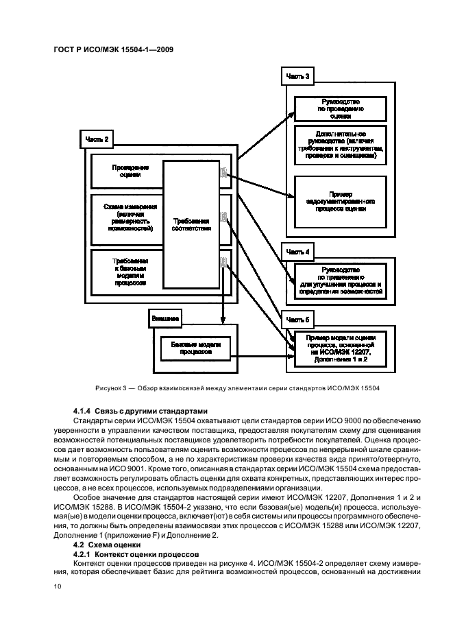 ГОСТ Р ИСО/МЭК 15504-1-2009