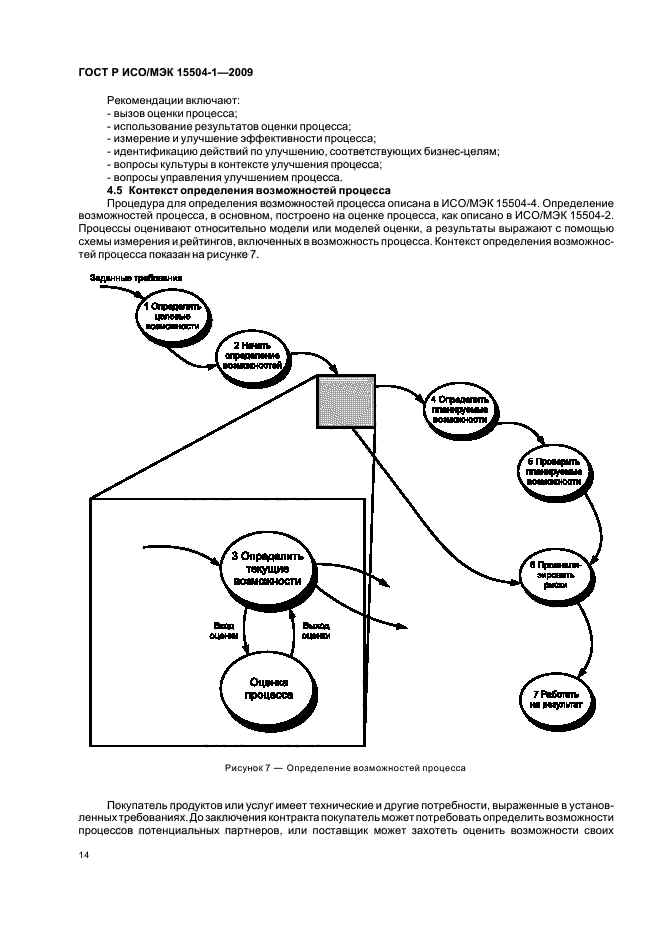 ГОСТ Р ИСО/МЭК 15504-1-2009
