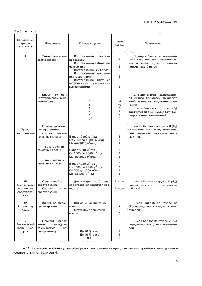 ГОСТ Р 53432-2009