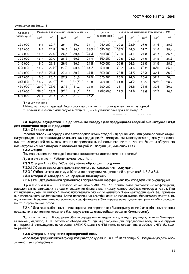 ГОСТ Р ИСО 11137-2-2008