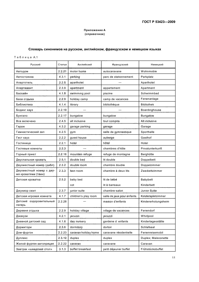 ГОСТ Р 53423-2009