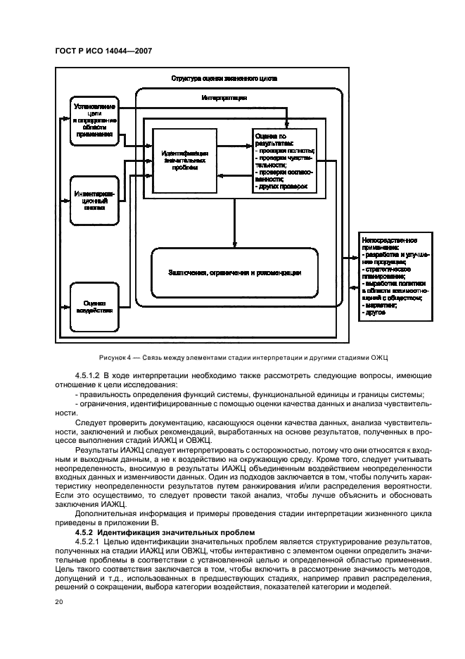 ГОСТ Р ИСО 14044-2007