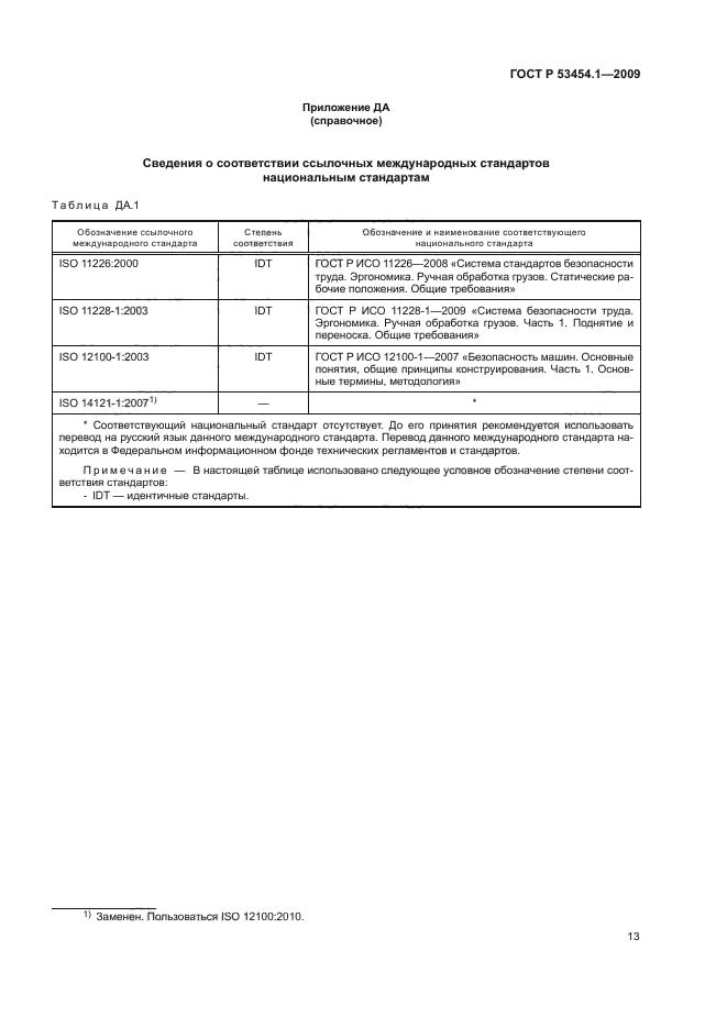 ГОСТ Р 53454.1-2009