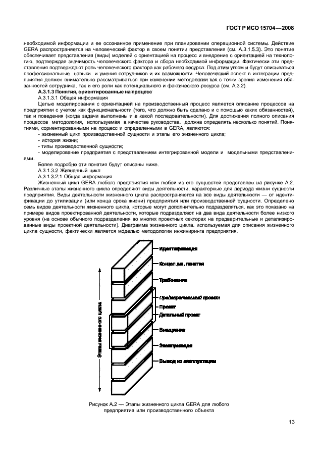 ГОСТ Р ИСО 15704-2008