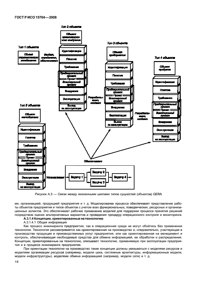 ГОСТ Р ИСО 15704-2008