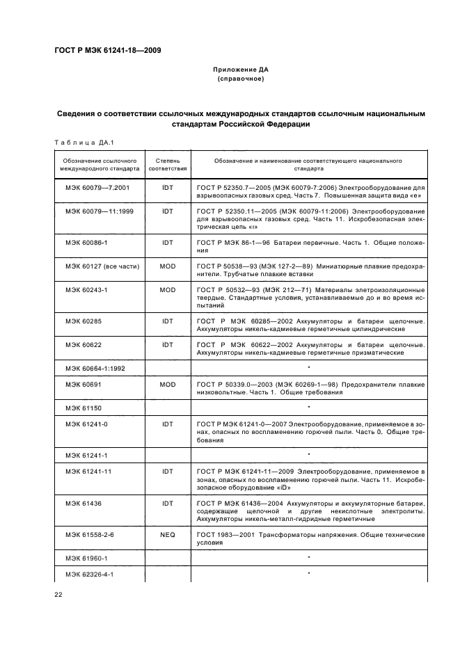 ГОСТ Р МЭК 61241-18-2009