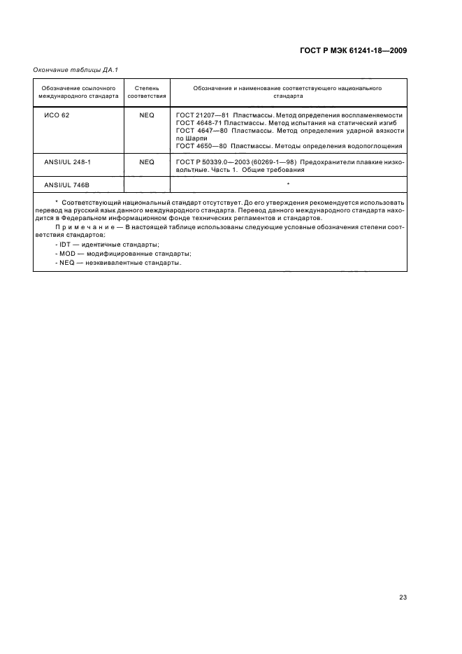 ГОСТ Р МЭК 61241-18-2009