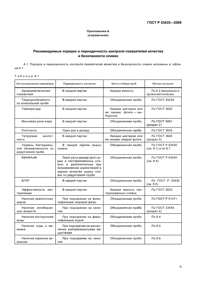 ГОСТ Р 53435-2009