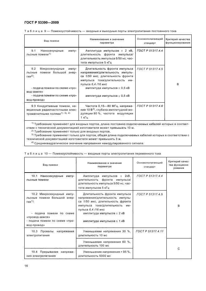 ГОСТ Р 53390-2009