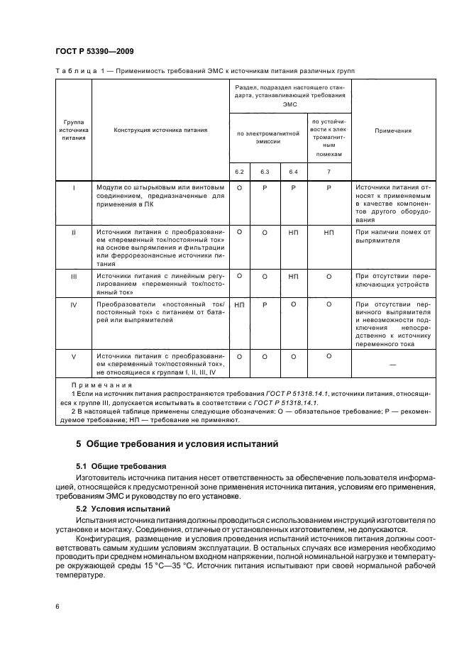 ГОСТ Р 53390-2009